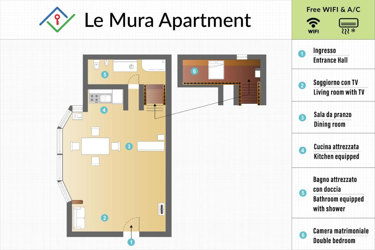 Le Mura By Tuscanywego Apartamento *