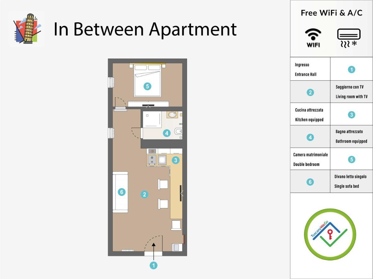 Apartment Inbetween Pisa