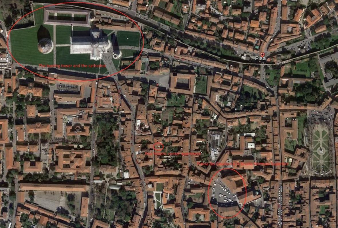 Vacantara Appartamento Pisa